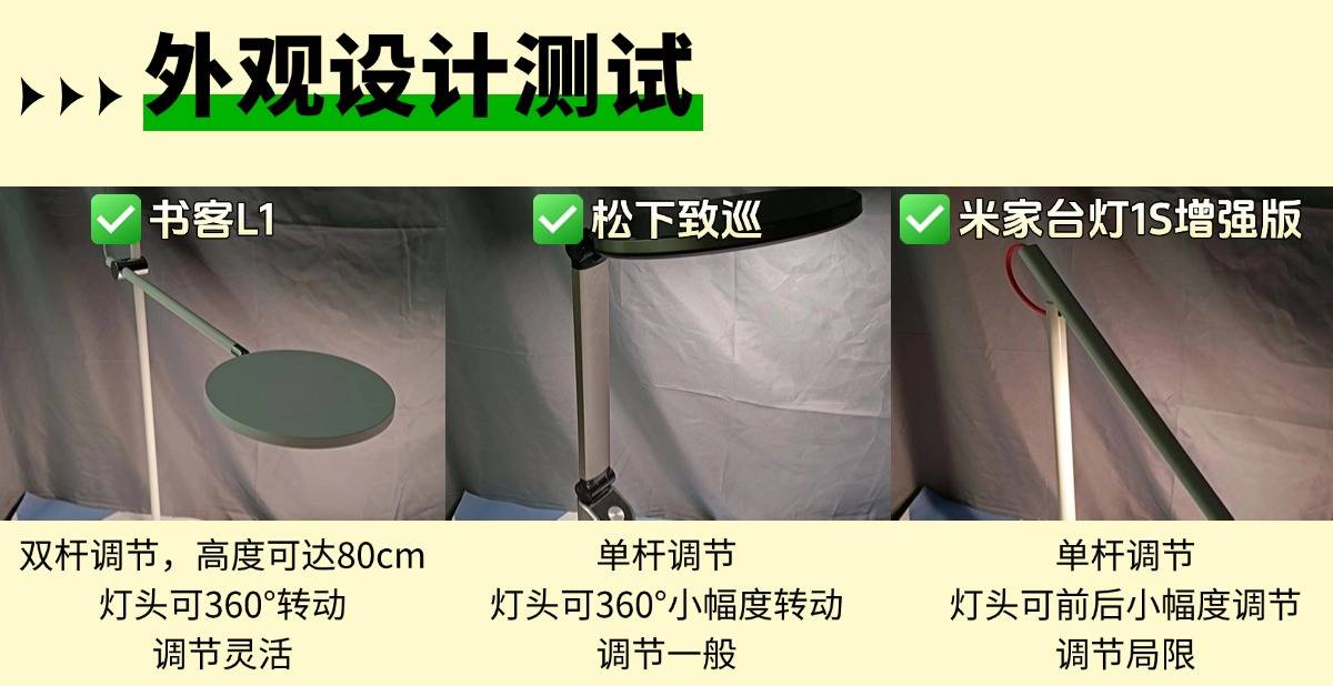 三款护眼台灯测评推荐：书客、松下、米家护眼台灯好用吗？