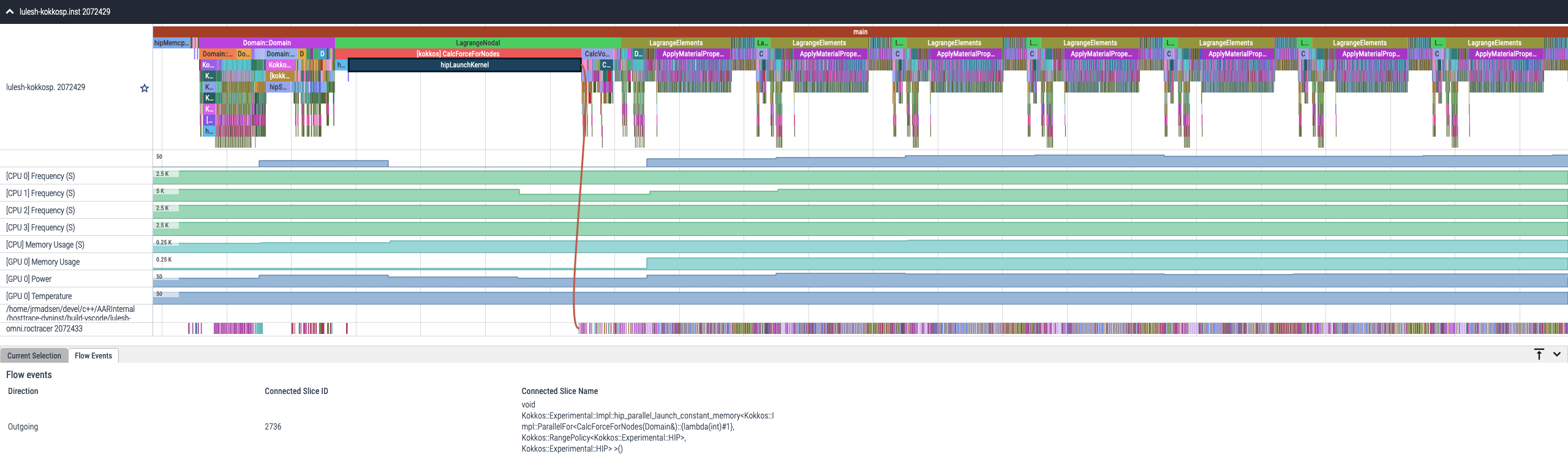 ../../_images/omnitrace-timeline-example.png