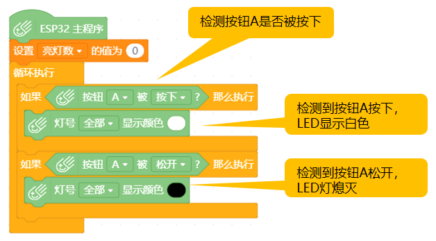 Mind+ 掌控板入门教程05 心情灯图10