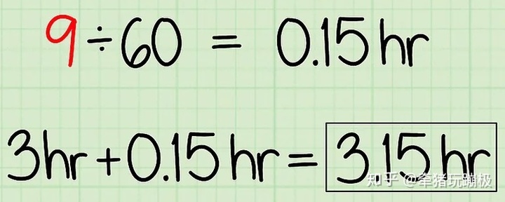 数字换算成万单位三年级数学时间单位换算分钟与小时