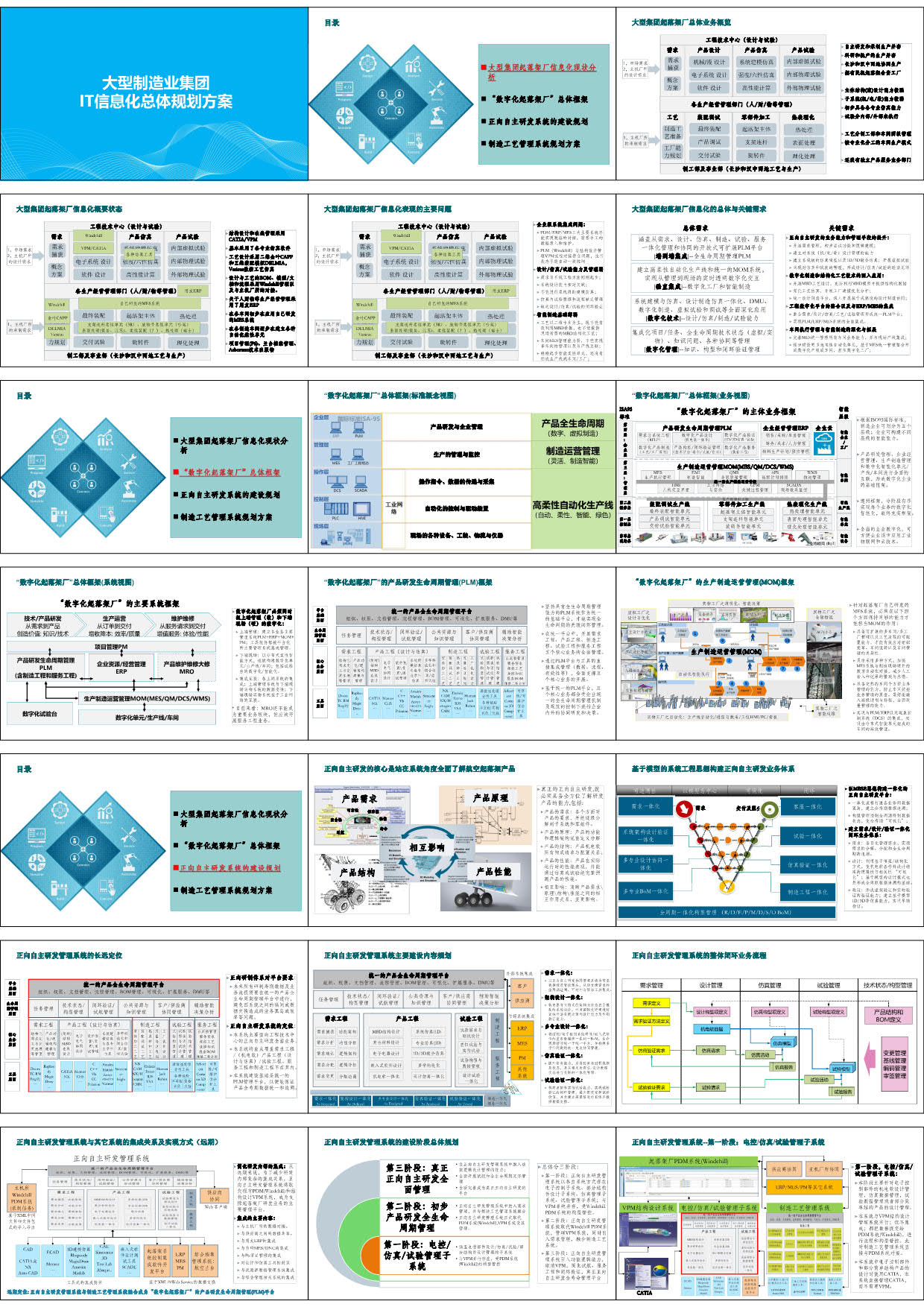 大型制造业集团IT信息化总体规划方案(65页PPT)