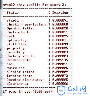 影响索引的mysql函数_mysql索引对排序的影响实例分析