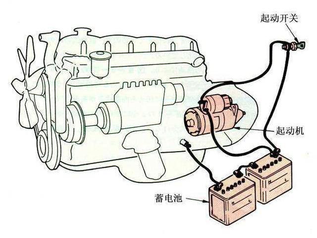 12伏的蓄电池有几个单格组成_汽车解说 | 车载低压蓄电池的作用,构造