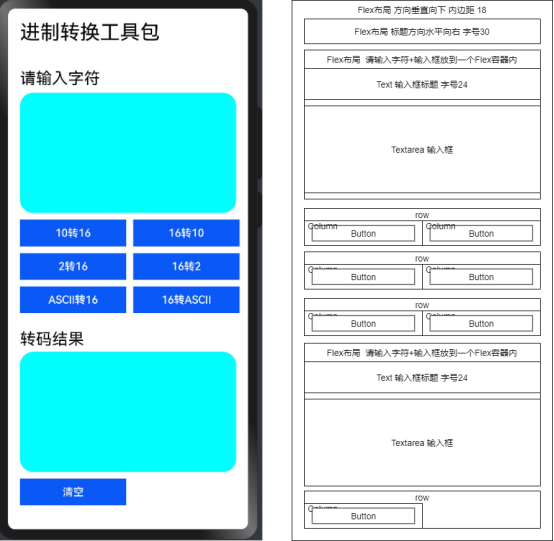 OpenHarmony数据转码应用开发实战（上）