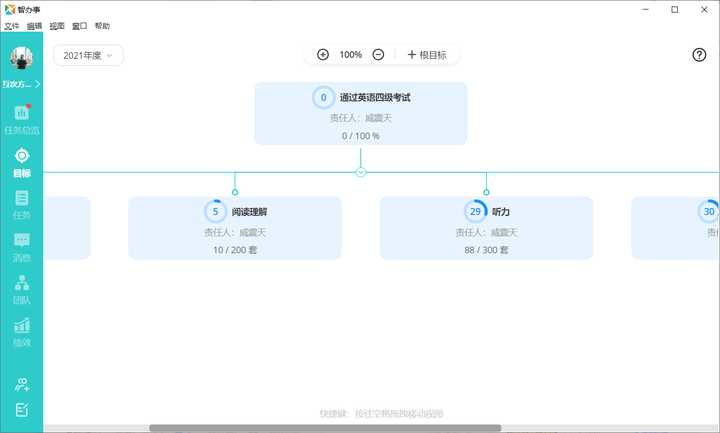 管理大师基本功:目标拆解能力_管理层如何拆解任务-CSDN博客