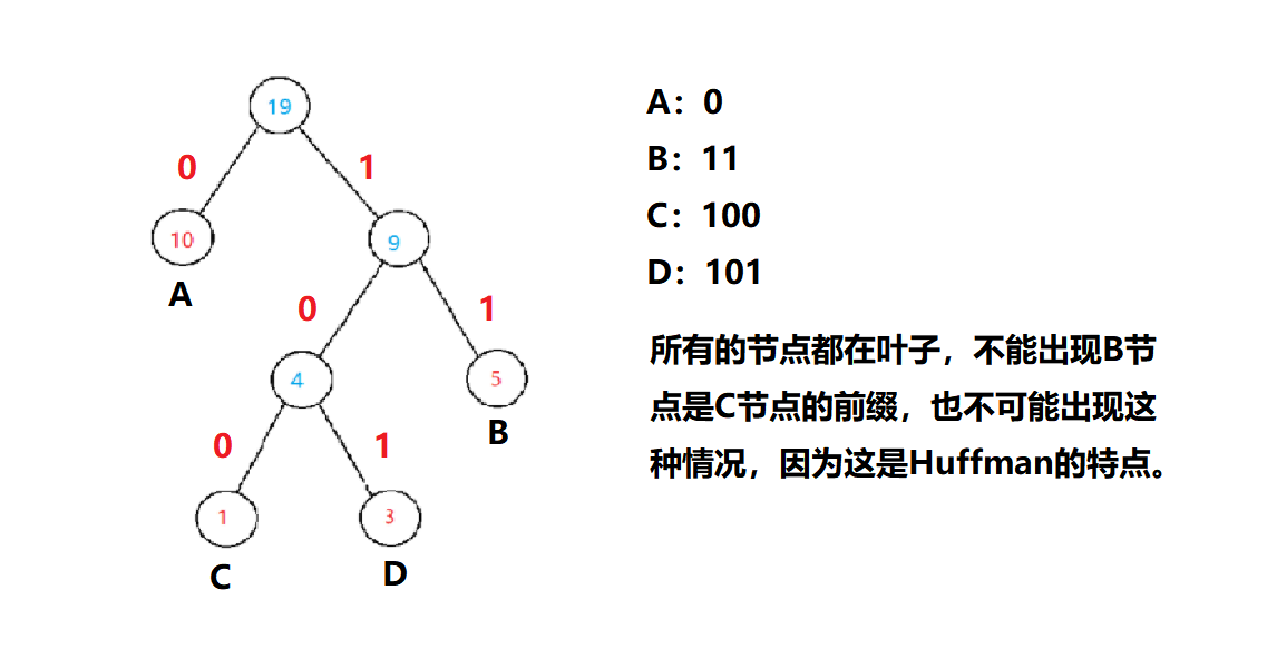image-20220907075824657