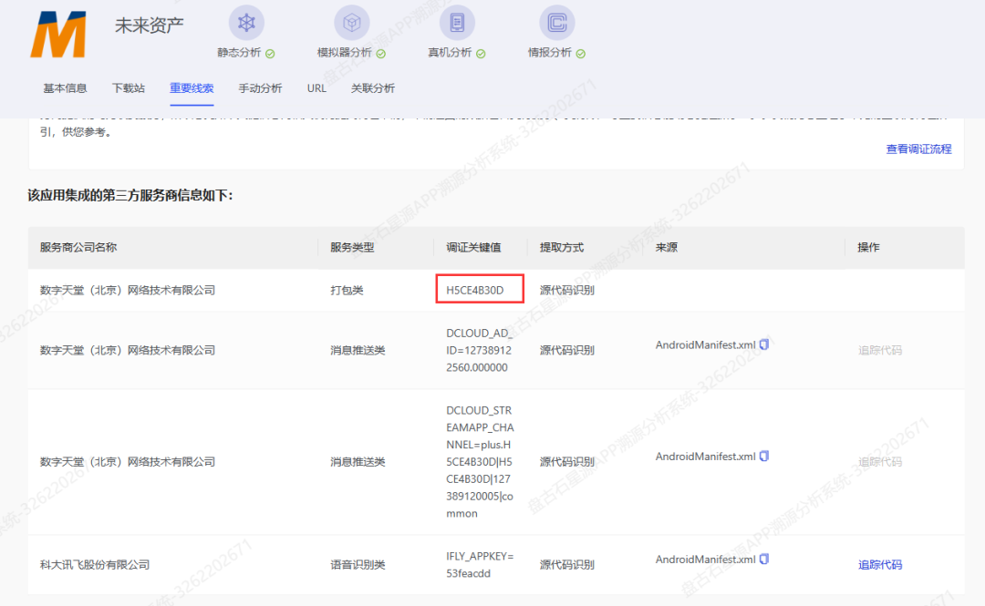 复盘首届盘古石杯全国电子数据取证大赛晋级赛write up