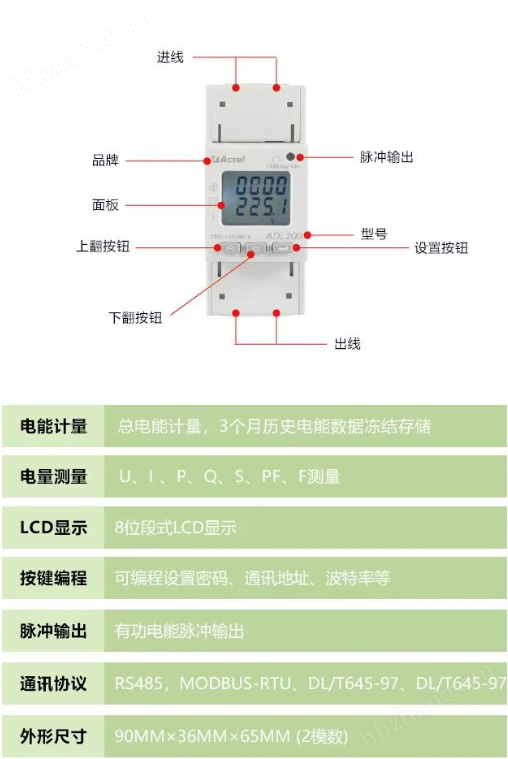 一款具有MID认证的单相电表ADL200，可用于光伏逆变器监测,那么这款表尺寸跟参数有哪些呢？