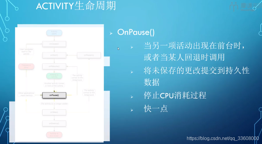 开发知识点-Android-开发指南_控件_130