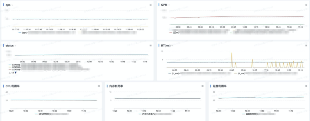 %title插图%num