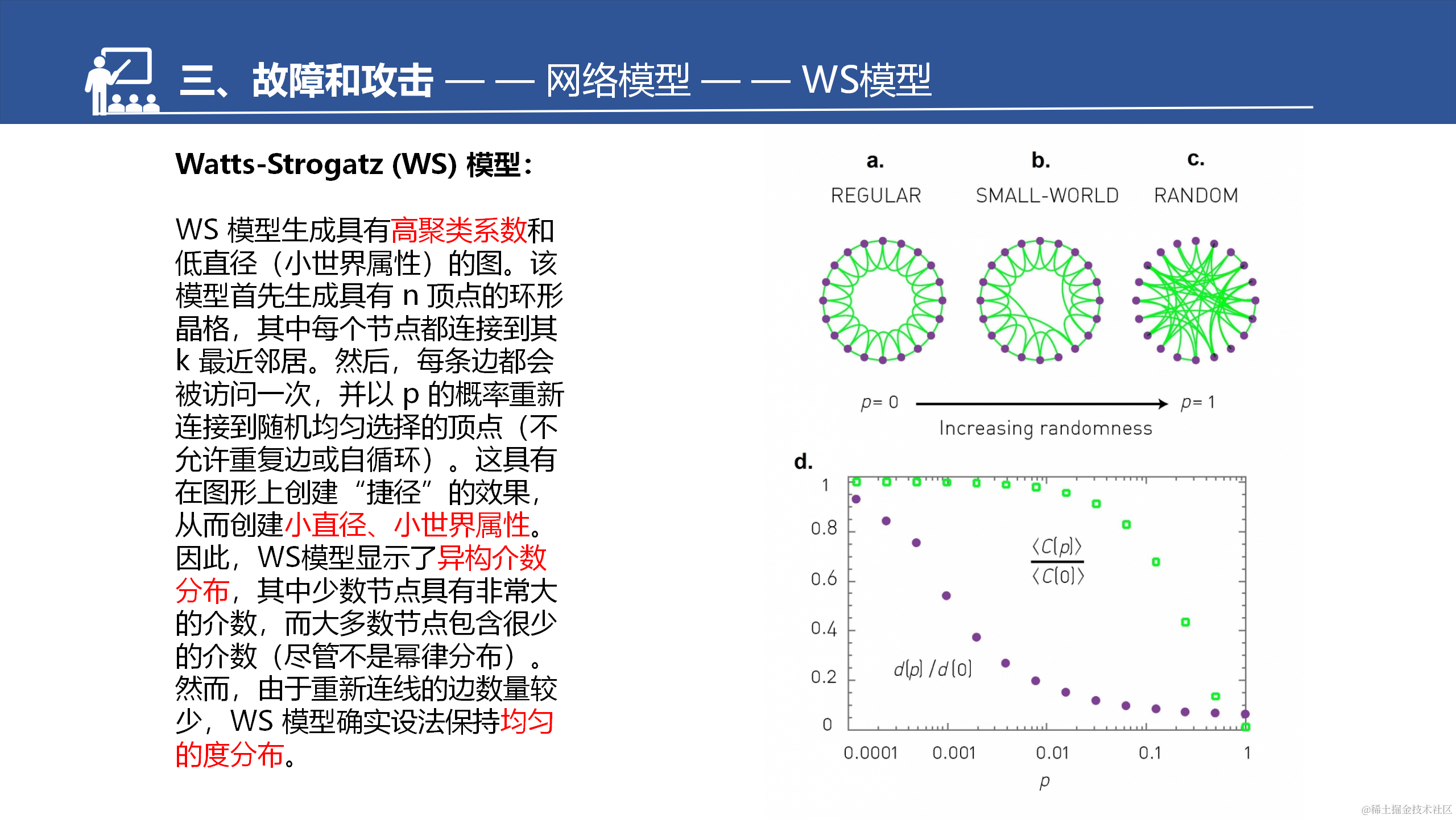 网络的脆弱性和鲁棒性调研汇报--于淼_32.png