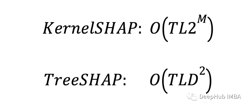 基于速度、复杂性等因素比较KernelSHAP和TreeSHAP_shap特征依赖分析-CSDN博客