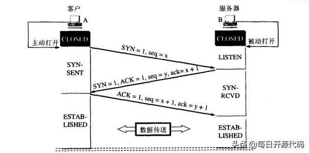 c4e3f496e5ec081ae9ec79f4c553cafc.png