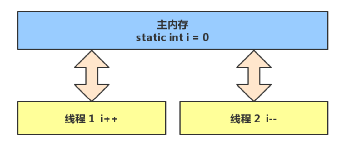 1608337257773