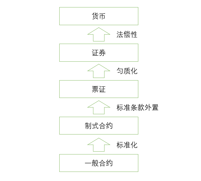 c4e51c92479c6f478d68958c56e1c383.png