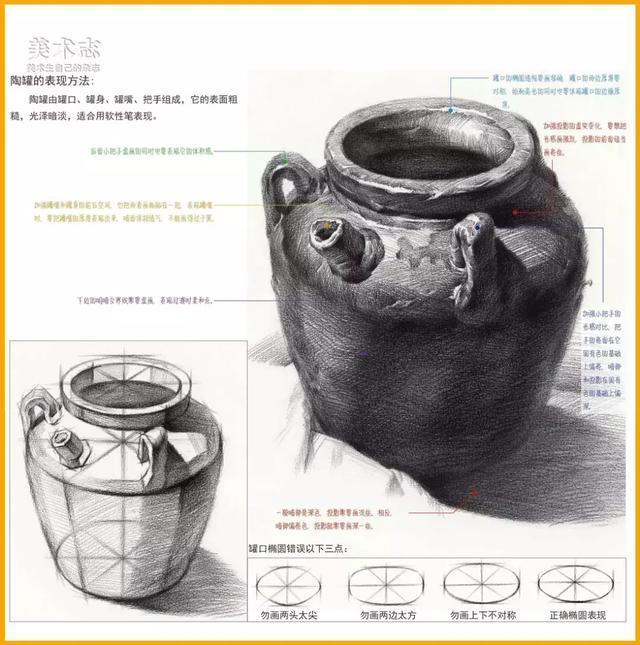 素描罐子不知道怎么画？美术集把绘画秘籍都整理好了！速领！
