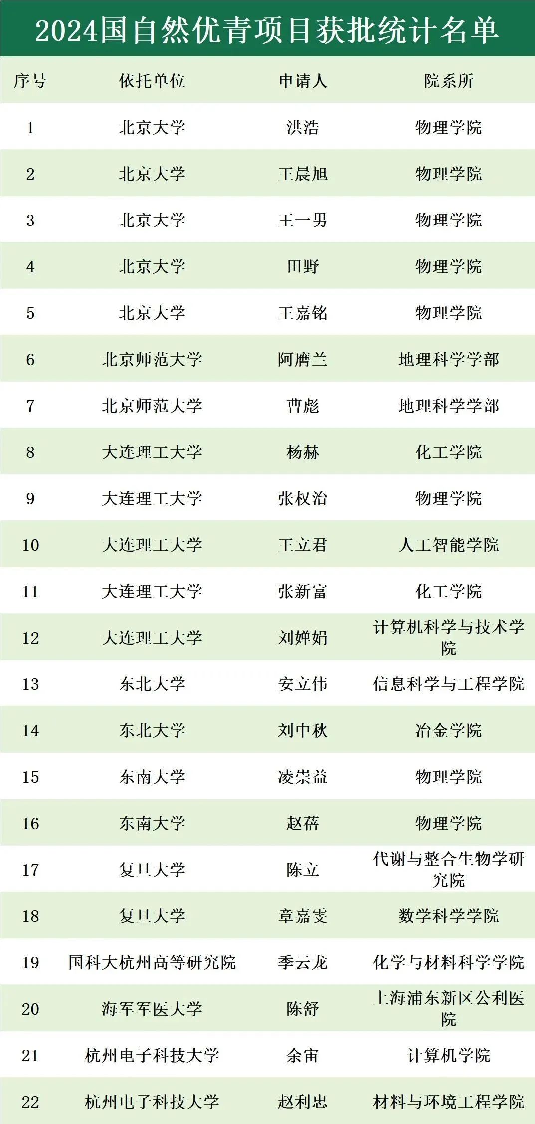 c4eace16979849c7270c71c80720d9f0.jpeg