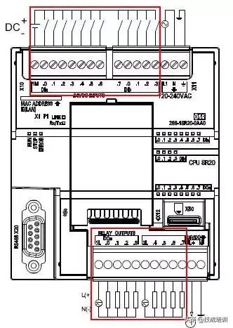 不同型号cpu输入/输出接线二,s7