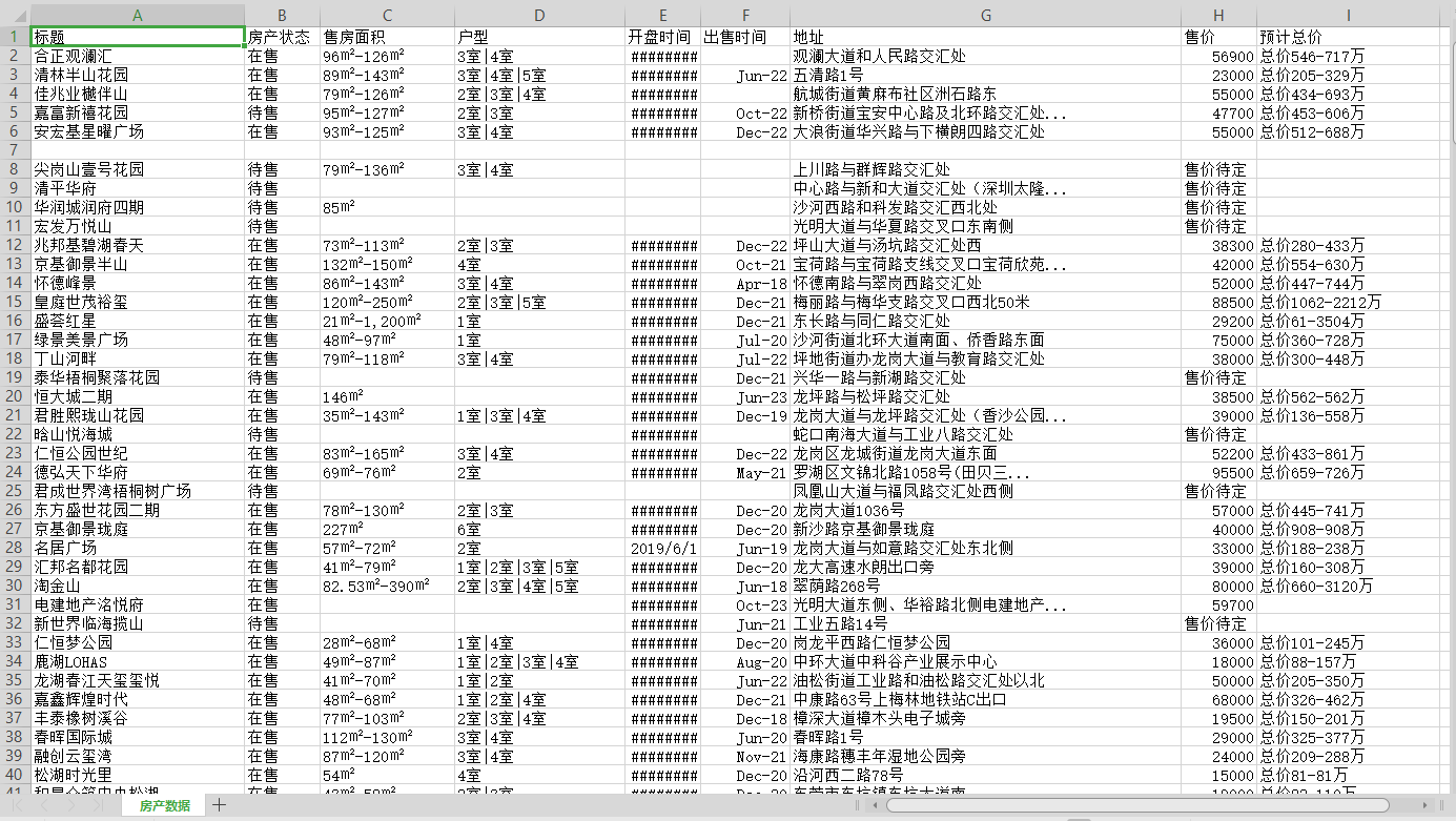 怎么爬取村庄人口数据_人口普查数据图(3)