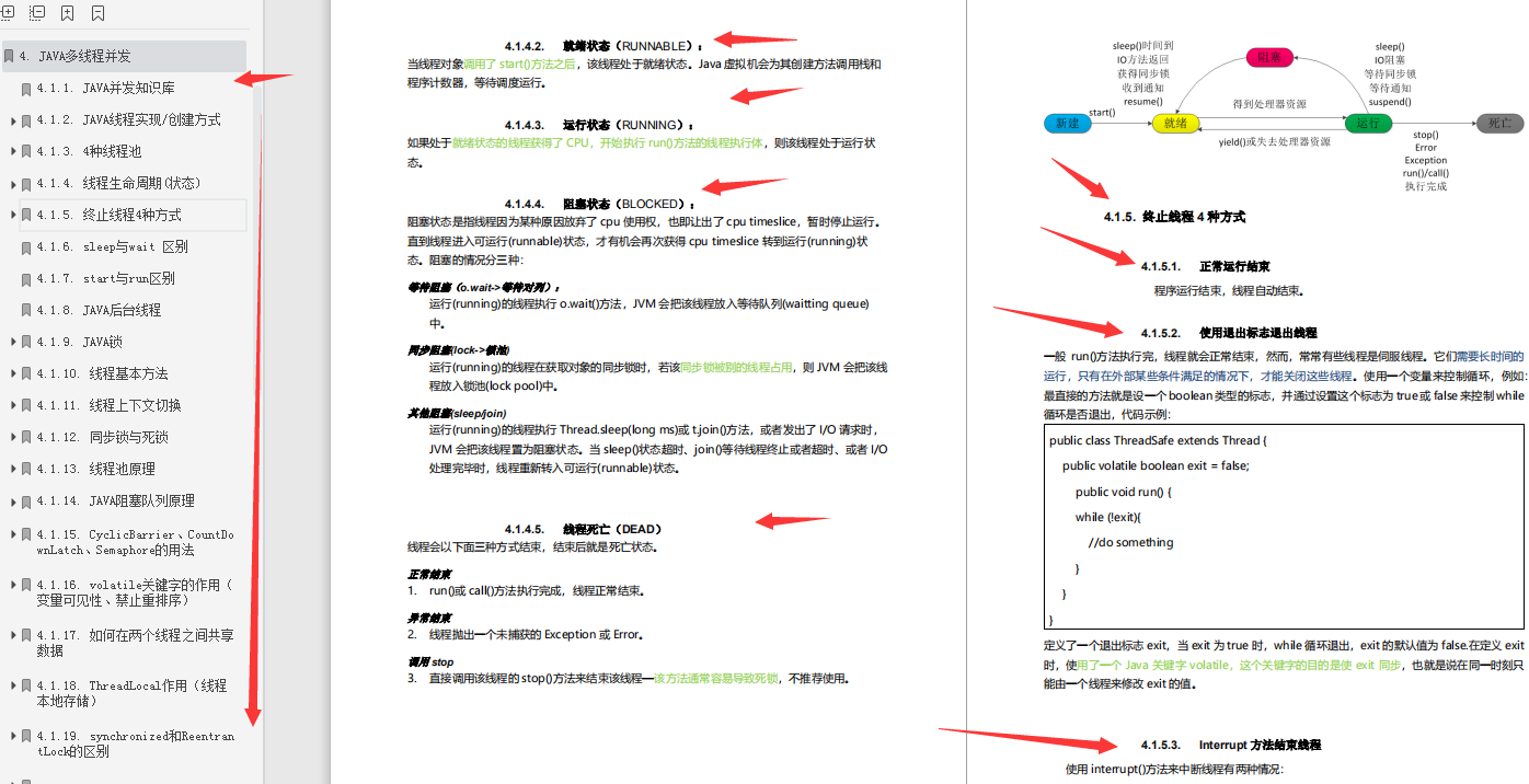 小工到专家，Alibaba内部隐藏Java学习文档真nice