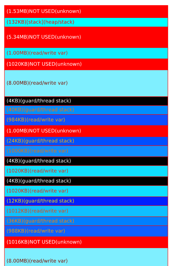 esxi proc cpuinfo