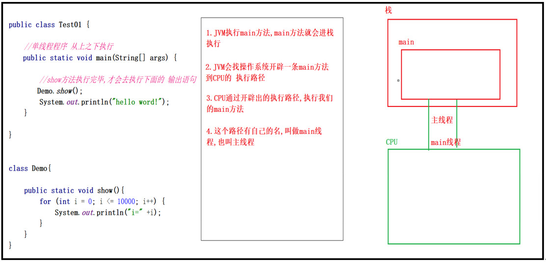 <span style='color:red;'>多</span><span style='color:red;'>线</span><span style='color:red;'>程</span><span style='color:red;'>基础</span>