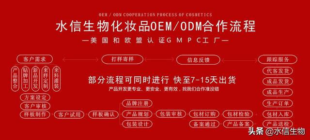 实验室装水的容器叫什么 化妆品oem代工的一般流程是什么 水信生物 三分钟音乐社的博客 Csdn博客