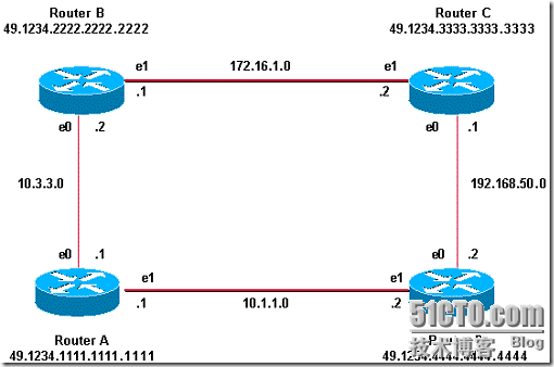 IS-IS 路由协议(四)_03