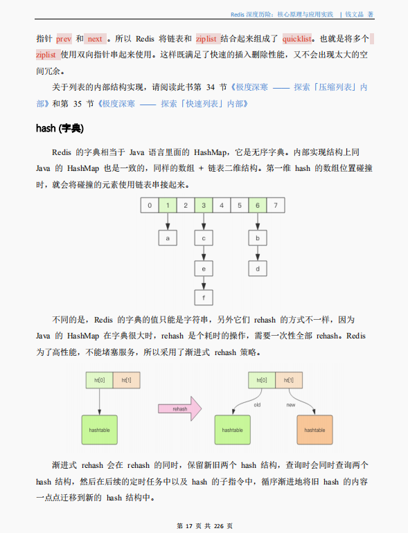 腾讯大佬直言：掌握这份Redis实战笔记就掌握了云计算的未来