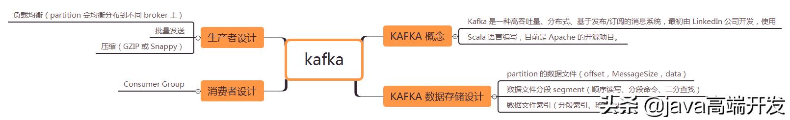 c519a82b828fb26f65d77060596479f7.png