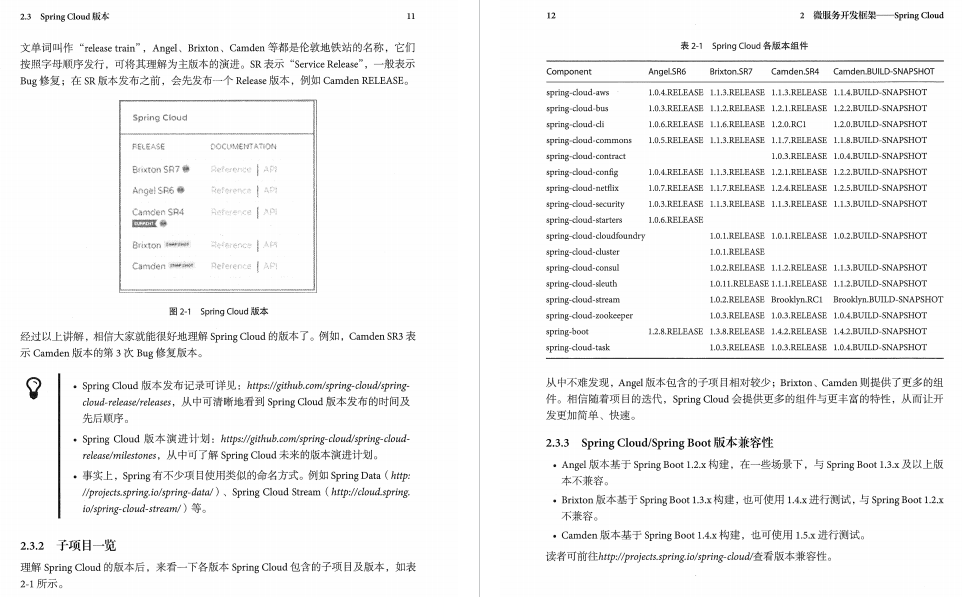 阿里首席架构师解读：Spring Cloud与Docker微服务架构实战