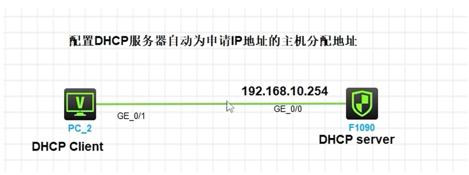 新华三防火墙相关实验