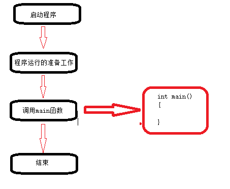 c521369a3ff04e6b9ed9667c33b7a0f1.png