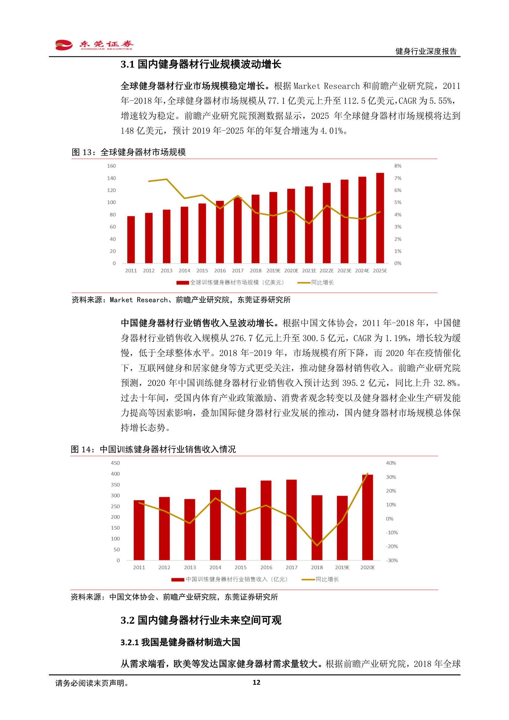 中国健身人口_按次按时消费 上海共享健身房正式开放,最低两元每小时(2)