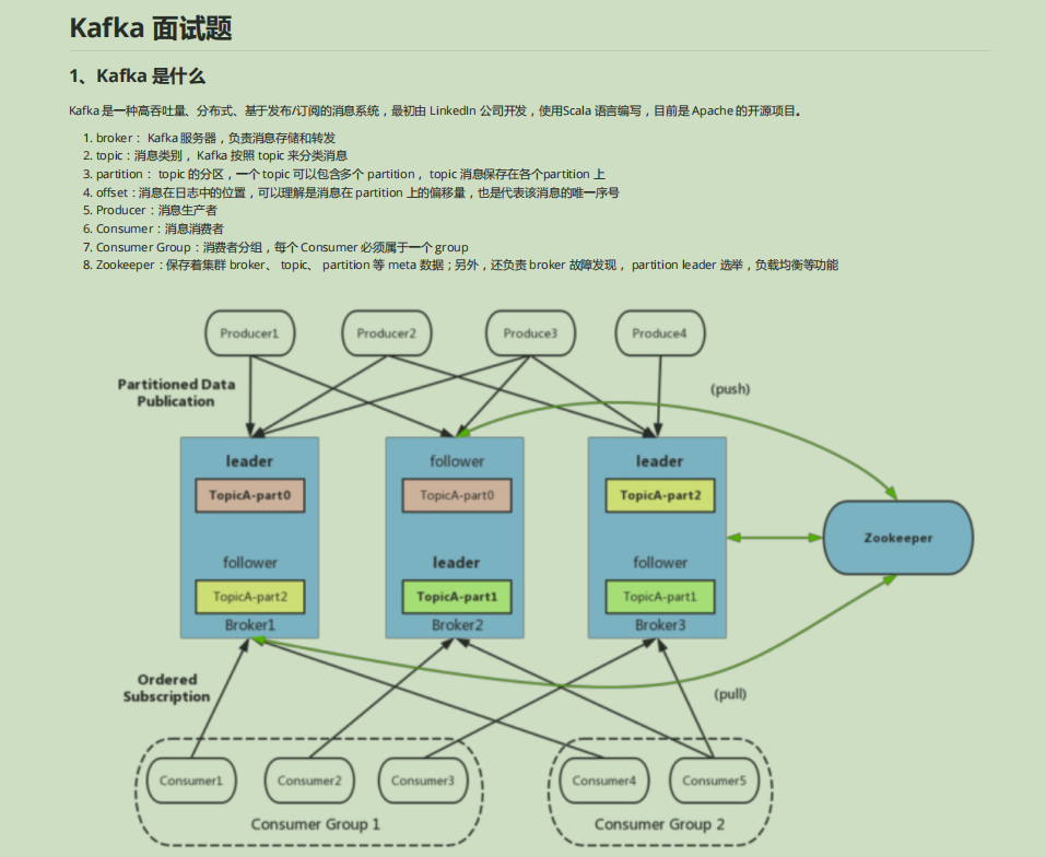 GitHub获百万推荐的面试涨薪秘籍（Java岗）惨遭封杀？