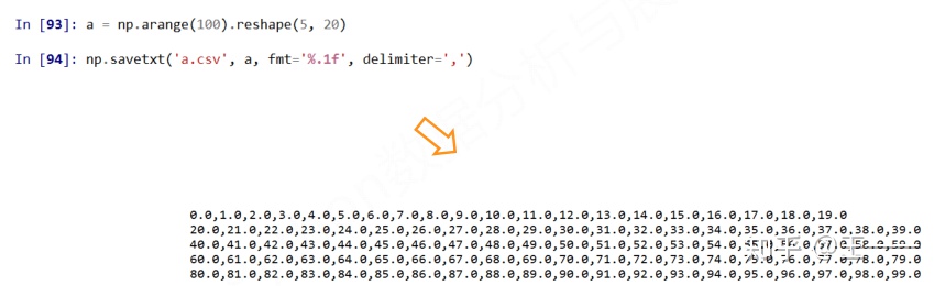 Python知道cos值求角度_python学习笔记12-Numpy库-CSDN博客