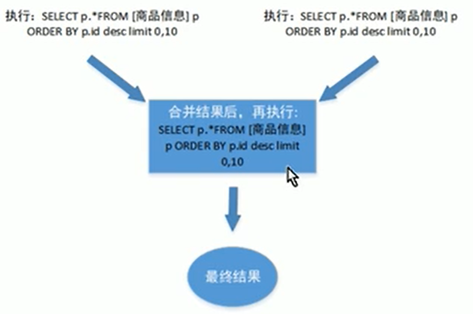 c532eb6506f86e5001eb5e9ef2ee293e.png