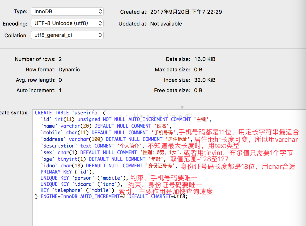 mysql text类型效率_MySQL性能优化之char、varchar、text的区别CSDN博客