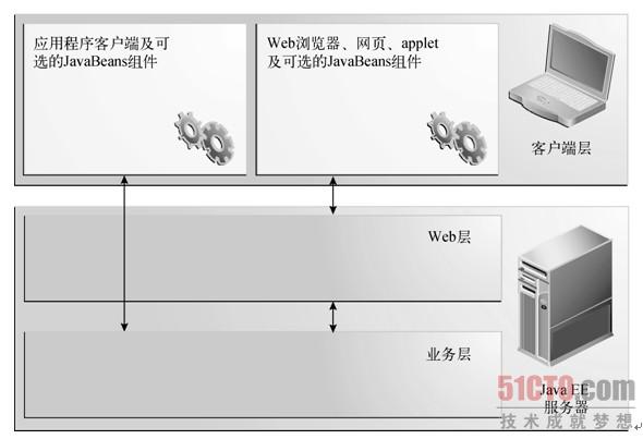 c538757e9059850956922e777e9094f6.png