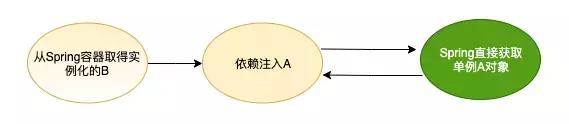 c538cf8f024b79fdfa743a20c805b4fd.png