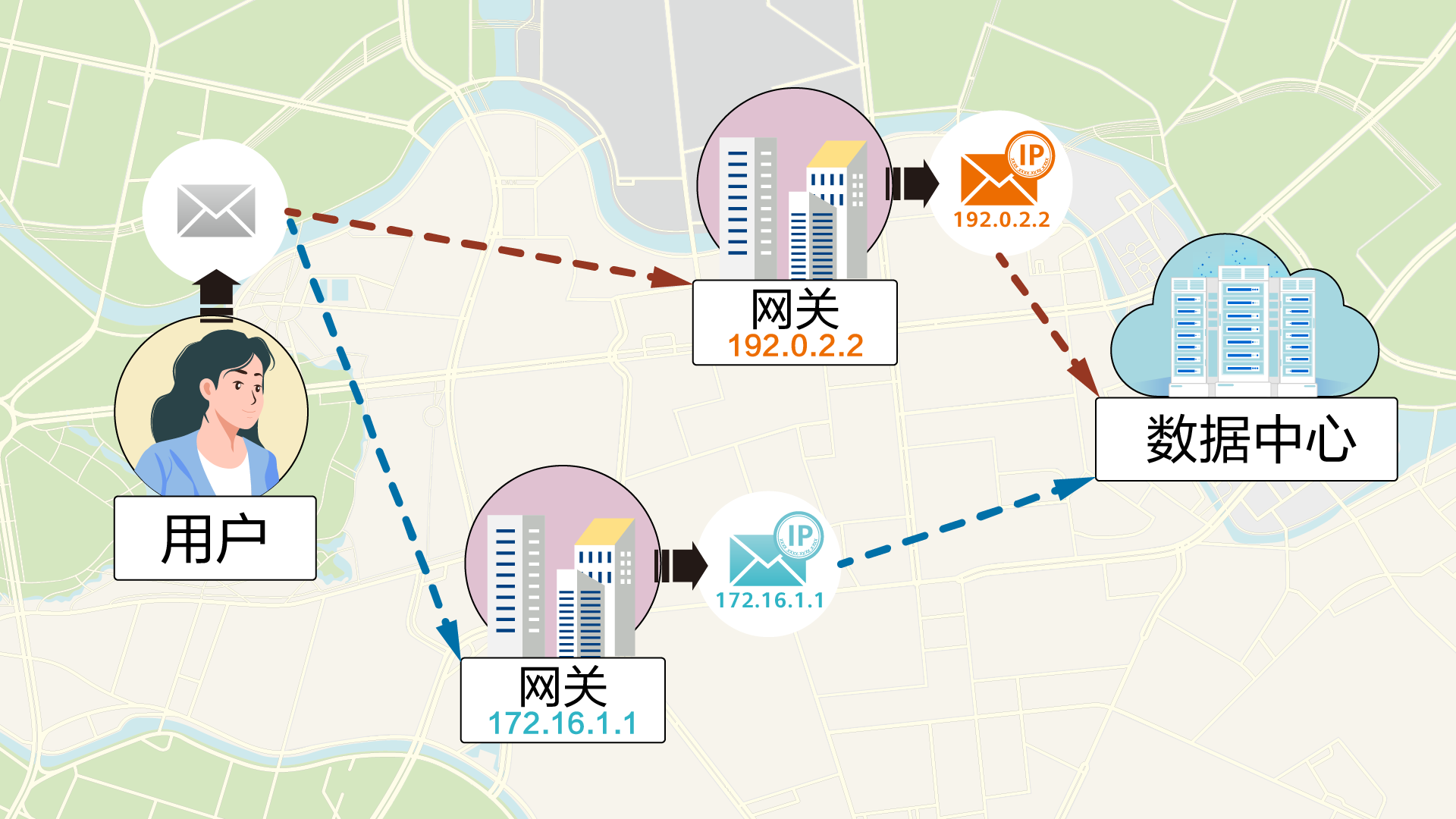 【IPv6+燎原系列—第5期】IP属地显示的一小步,网络空间净化的一大步_ipv6 属地_NE路由器的博客-CSDN博客