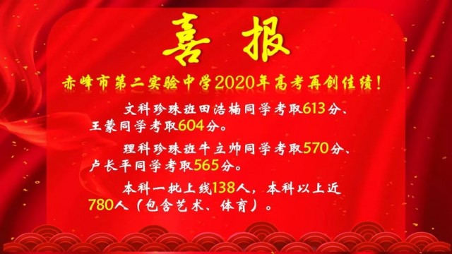 2021林西一中高考成績查詢喜報內蒙古理科高考狀元花落赤峰