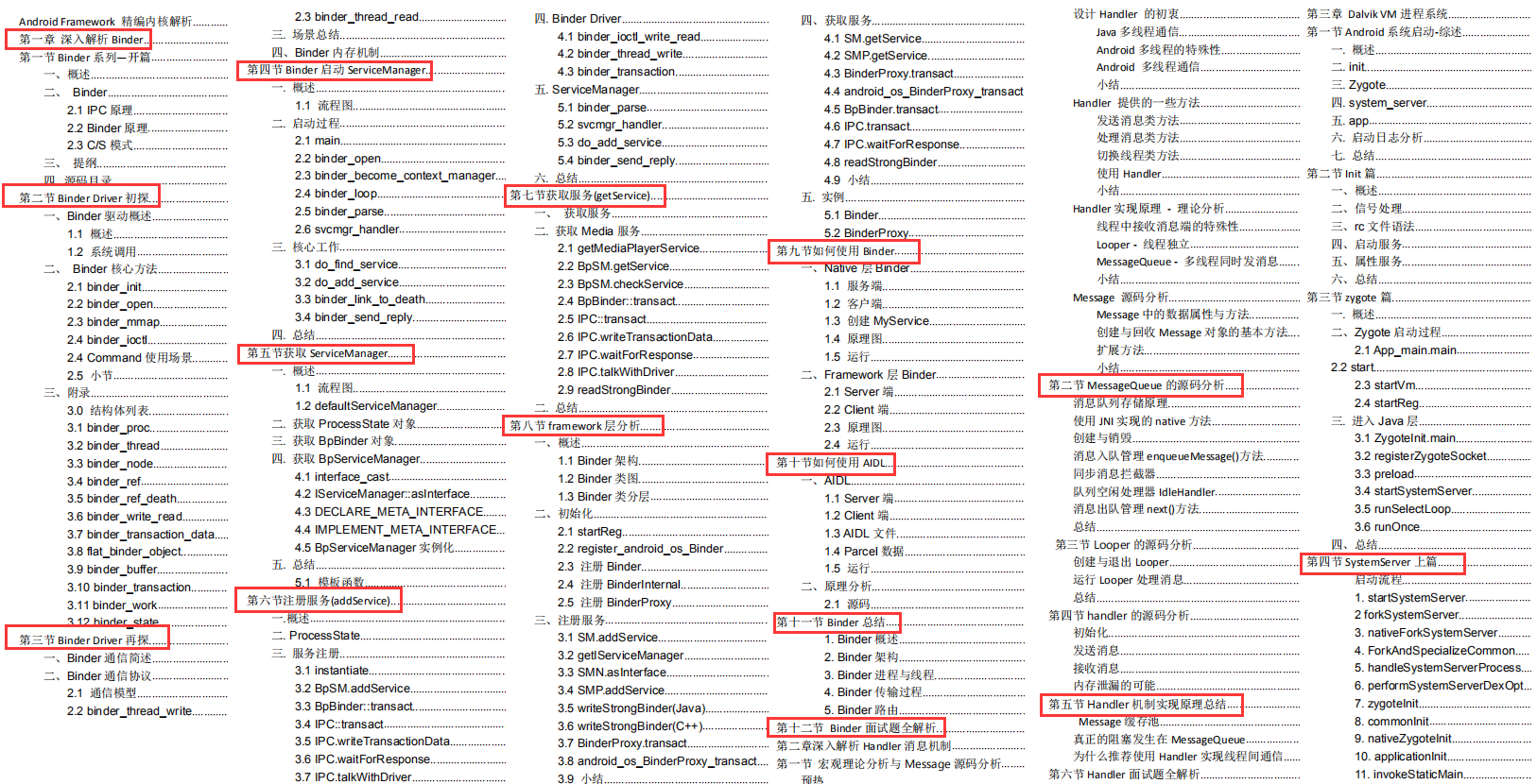 The interviewer will ask Android Framework again, please read this supreme-level study notes to help him, the whole network is the most complete!