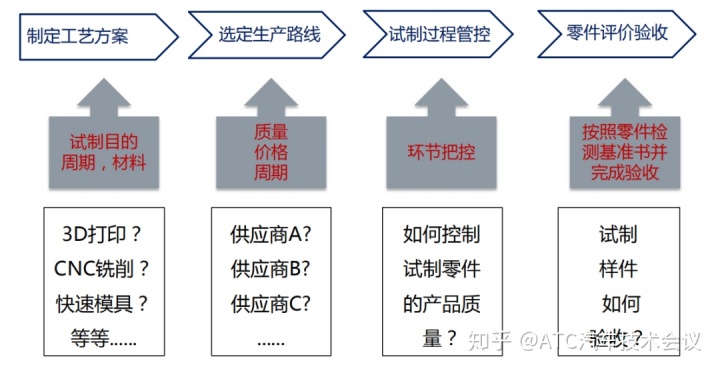 c547e8a99e5f2e63fb720e9b97fefdca.png