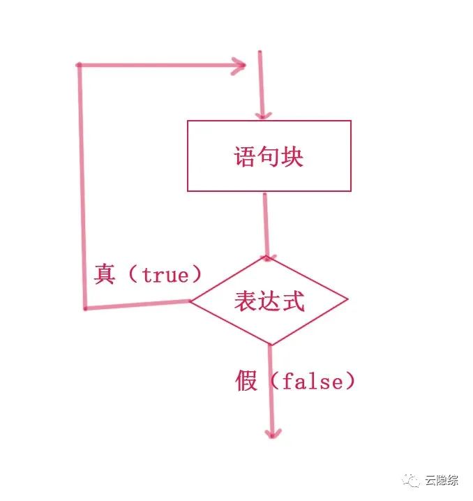c54de491eab7dfacf4c9b3b6e55f2c67.png
