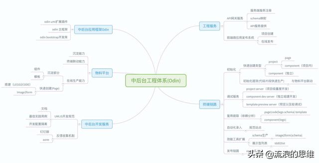 c552cfaaa61a4464f5549a90ac96690e.png