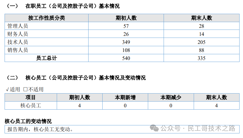 c5541da003be2ee646ed94a5632462c4.png