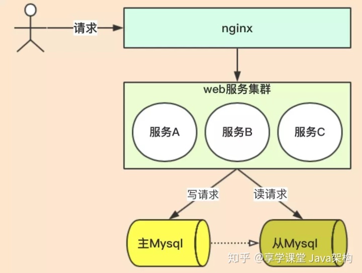 c5563cf8a2c4a84b8ef84d6f76d696c3.png
