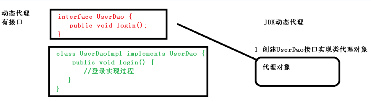 image-20220729122845455