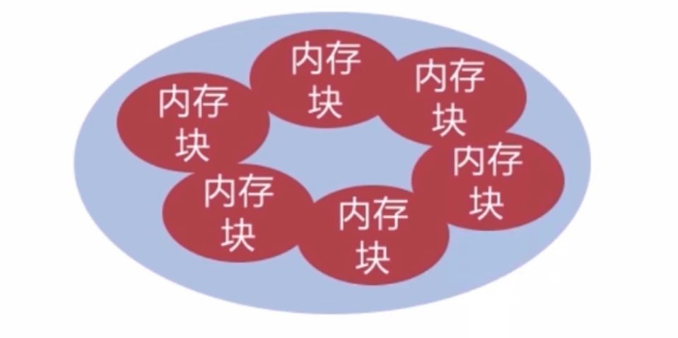 Python variable and variable name - Programmer Sought